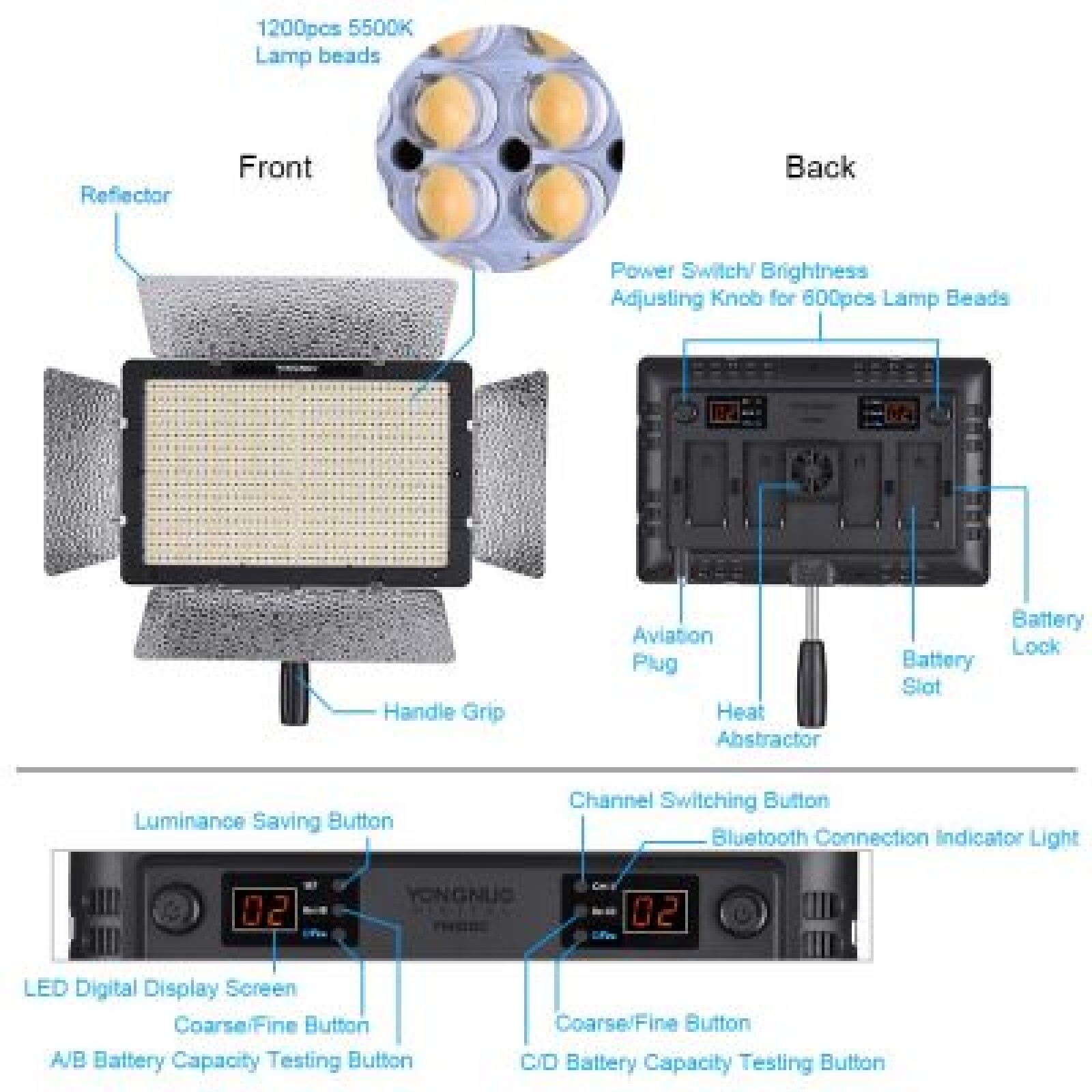 Kit de 2 Panneaux de 1200 Leds + 8 Batteries + 2 Trépieds + Gélatines de couleurs - Photo 4 sur 5