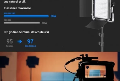 Location Neewer 660 LED RGB