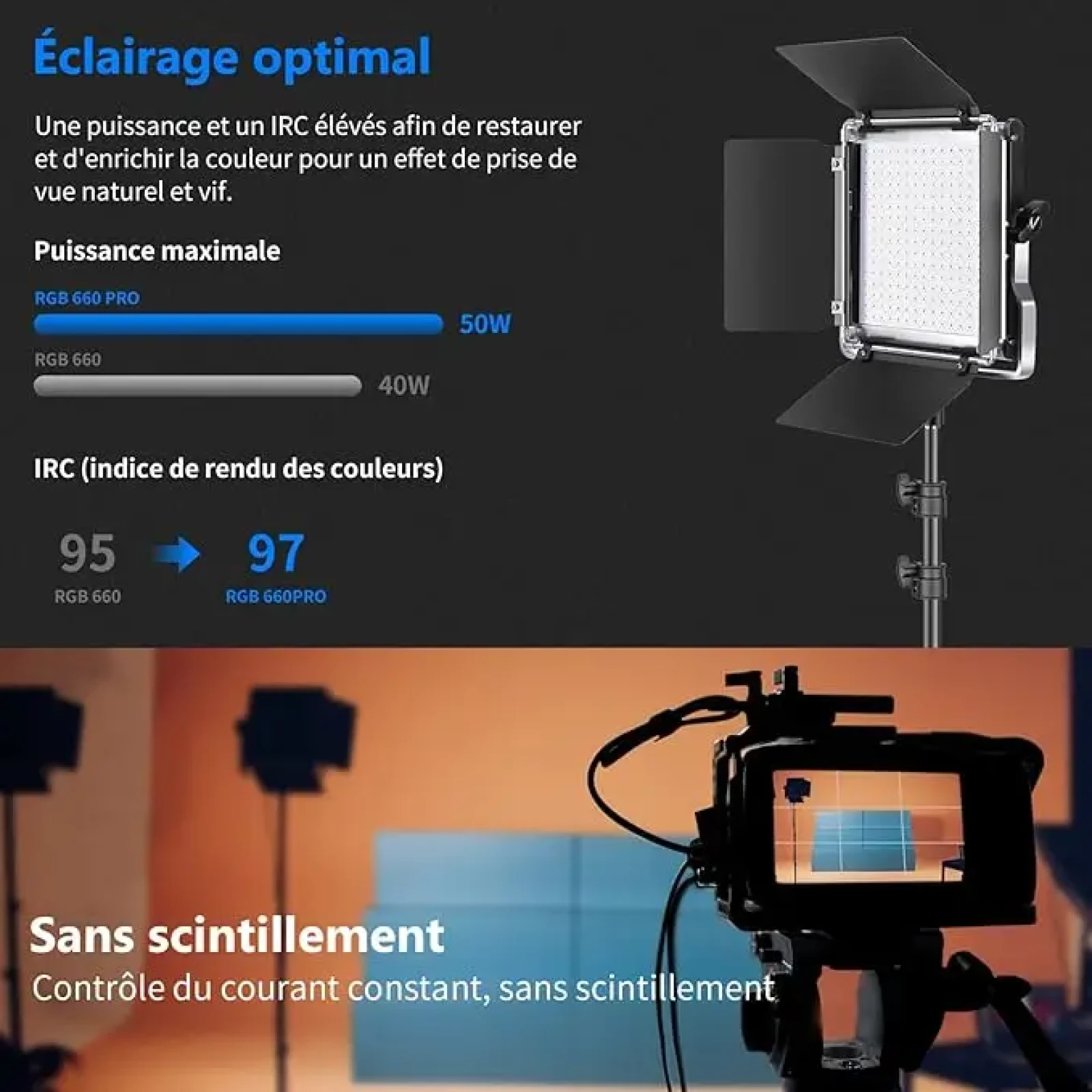 Neewer 660 LED RGB - Photo 2 sur 5