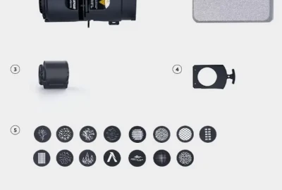 Location Aputure Spotlight 19°