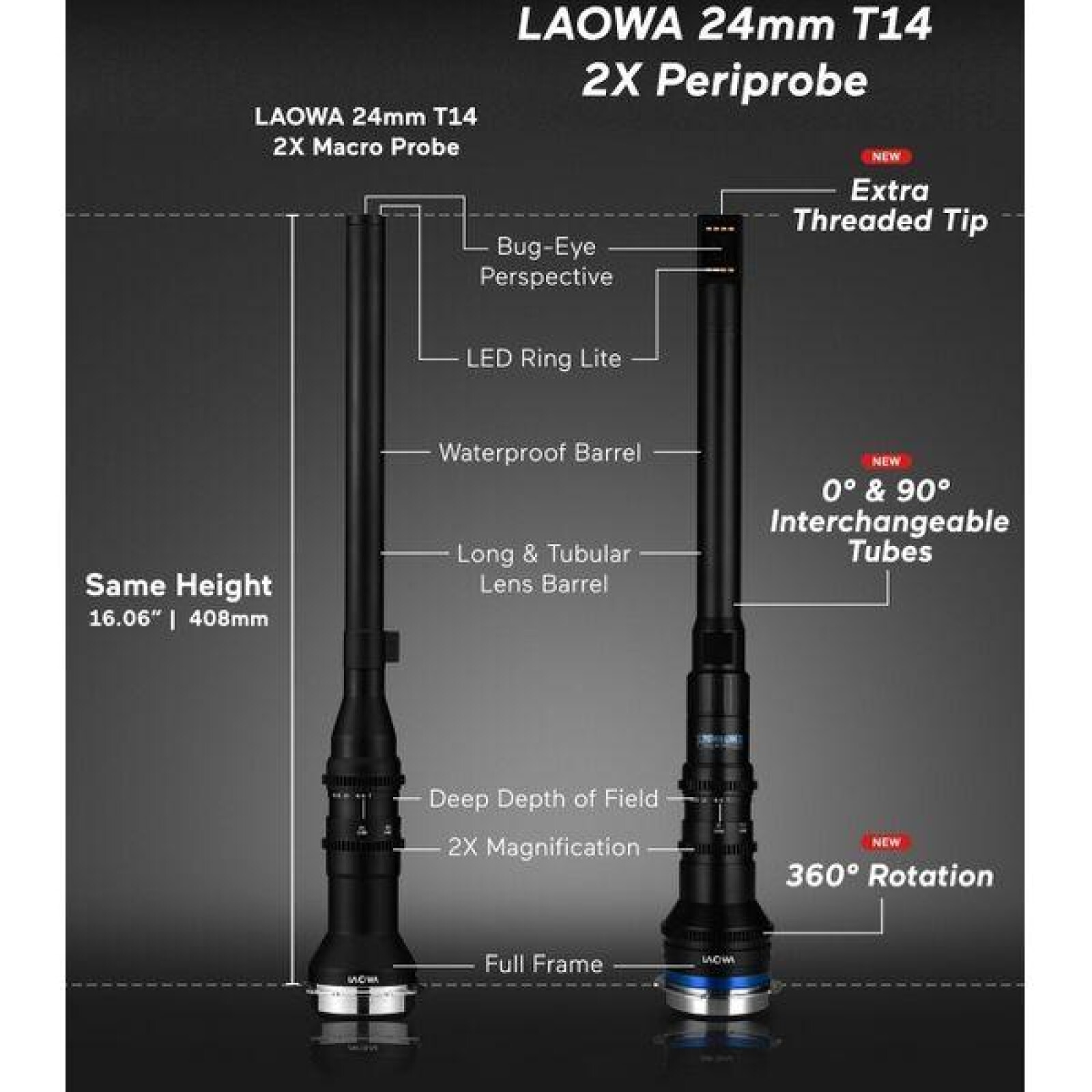 LAOWA 24mm T14 2X Periprobe Sony E - Photo 2 sur 3