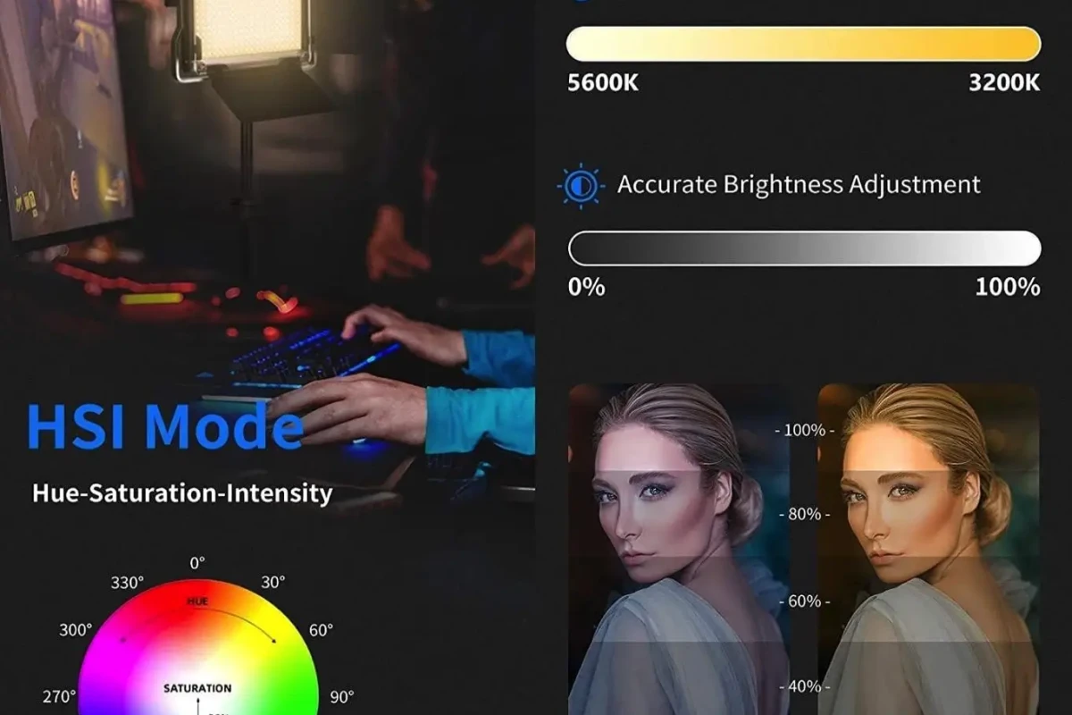 Location Neewer 660 LED RGB - Lightyshare