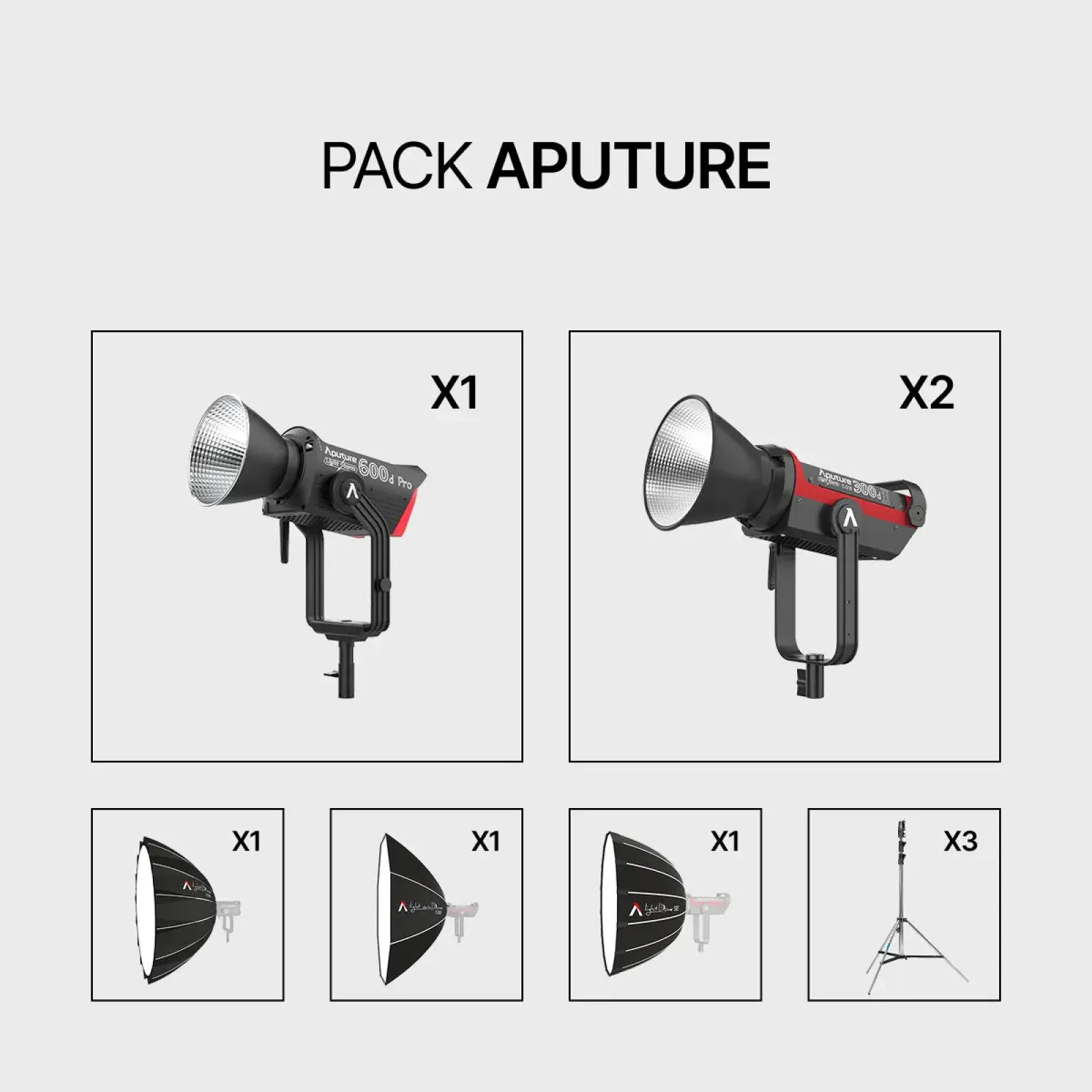 Pack Aputure - Photo 1 sur 4