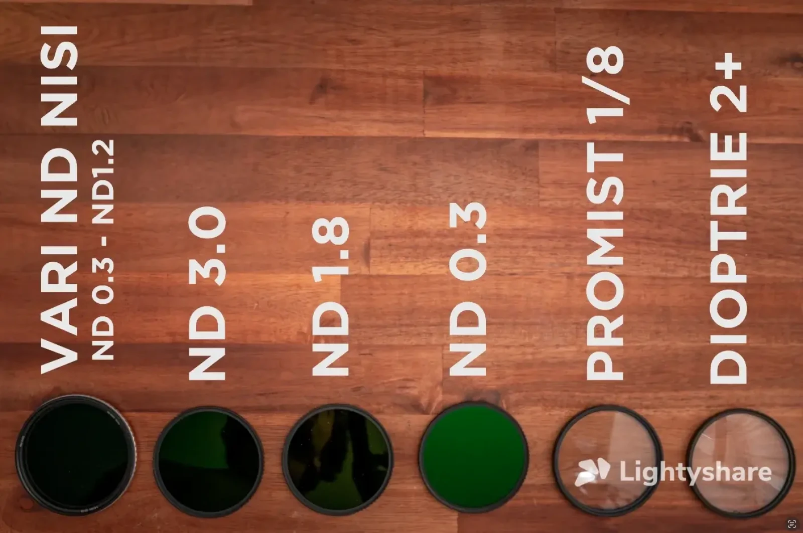 FX3 + 3 Objectifs + Son - Photo 3 sur 5