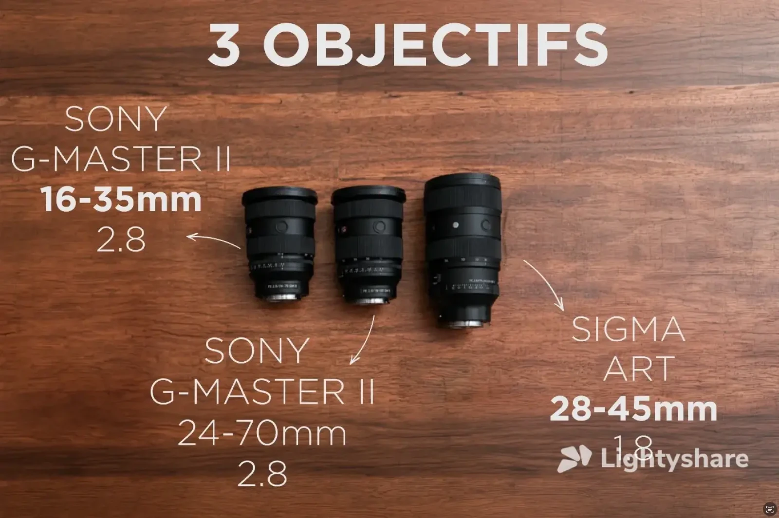 FX3 + 3 Objectifs + Son - Photo 2 sur 5