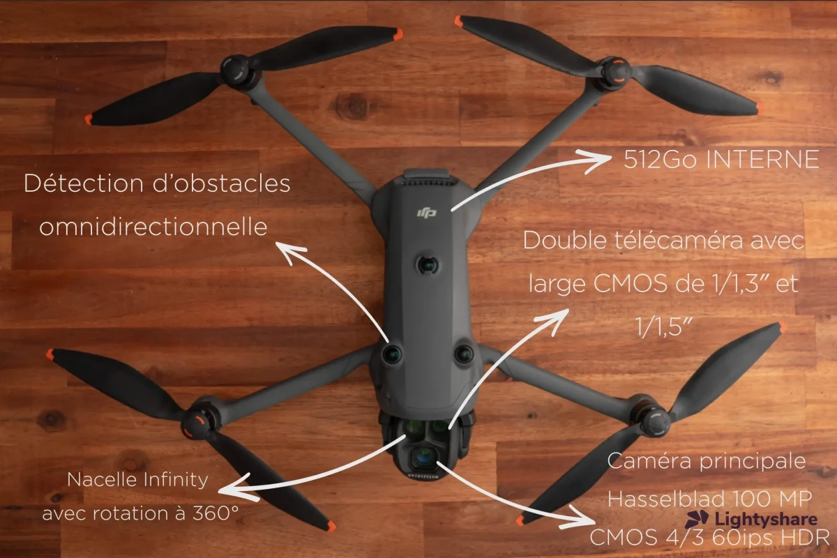 Location DJI Mavic 4 pro - Lightyshare
