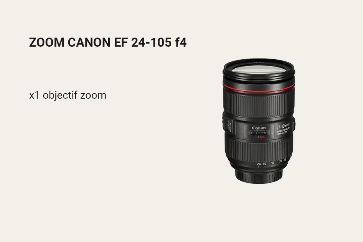 Location Canon Zoom EF 24-105mm f/4L IS USM Macro - Lightyshare