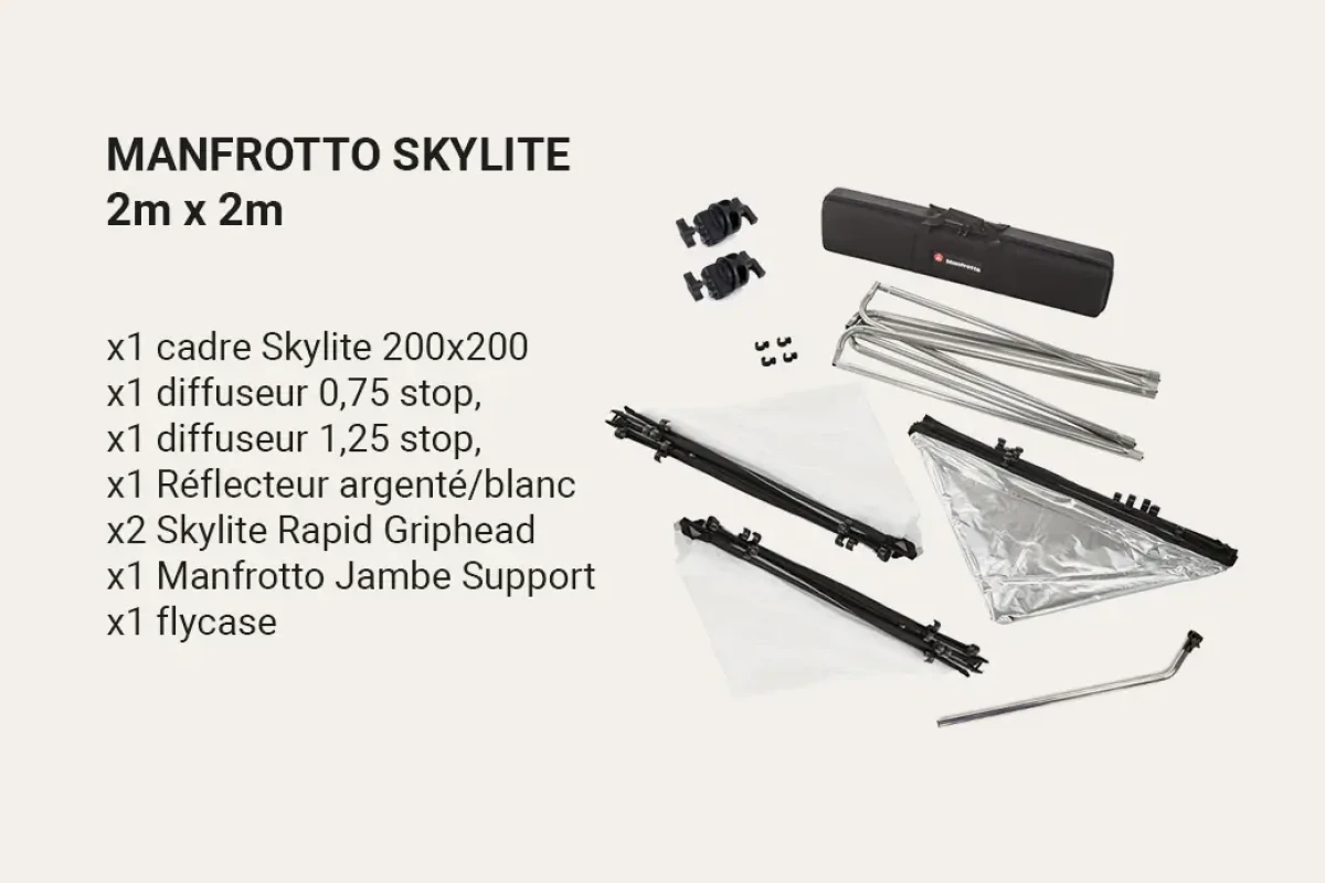 Location Manfrotto Cadre Skylite Large 2.0m x 2.0m - Lightyshare