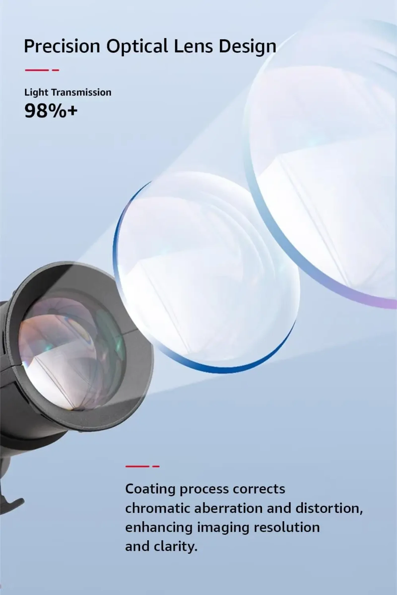 AMARAN SPOTLIGHT SE - Photo 4 sur 6