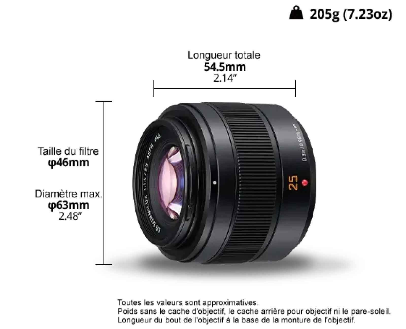 Lumix HX025 25mm F 1.4 - Photo 1 sur 1