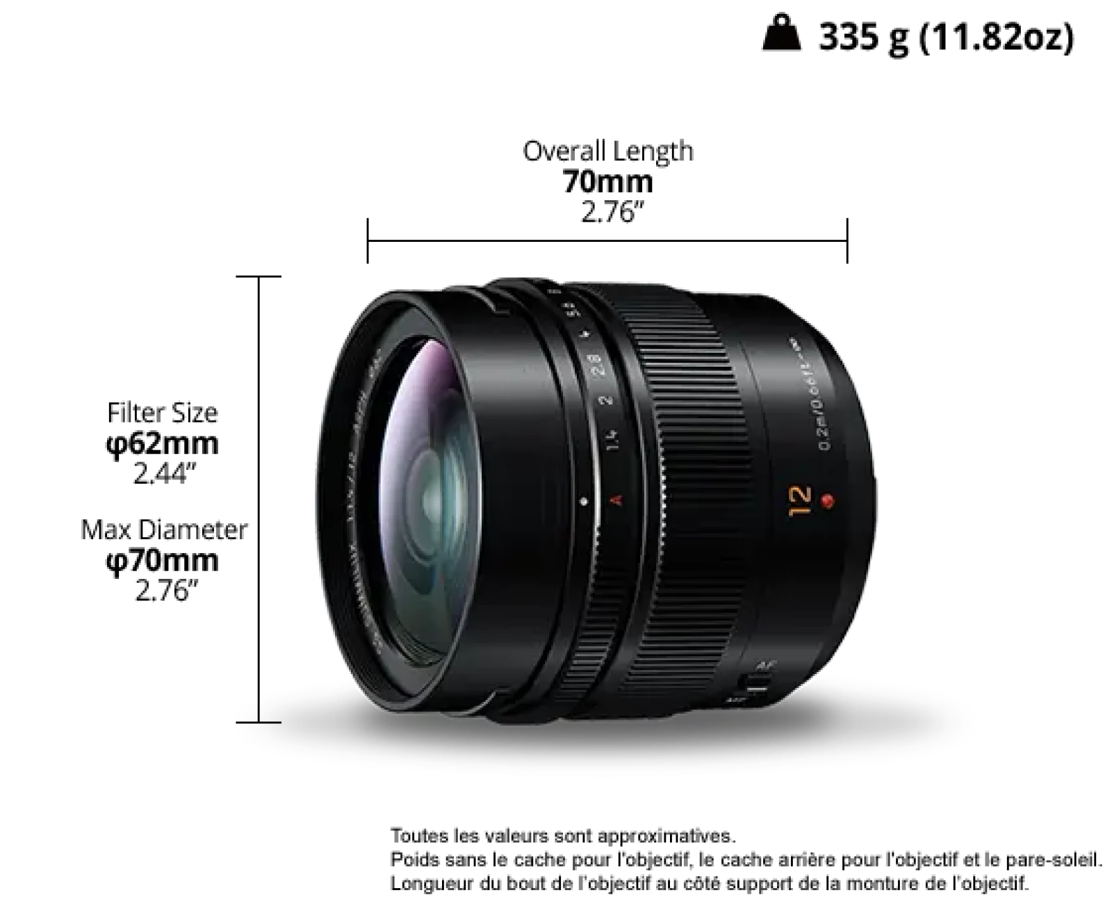 Panasonic Leica DG Summilux 12mm f/1.4 ASPH - Photo 1 sur 1