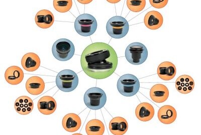 Location LENSBABY MOVIE MAKER KIT Monture PL et Monture EF