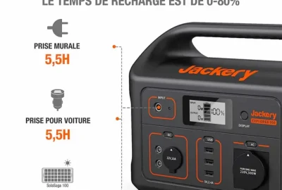 Location Jackery Explorer 500