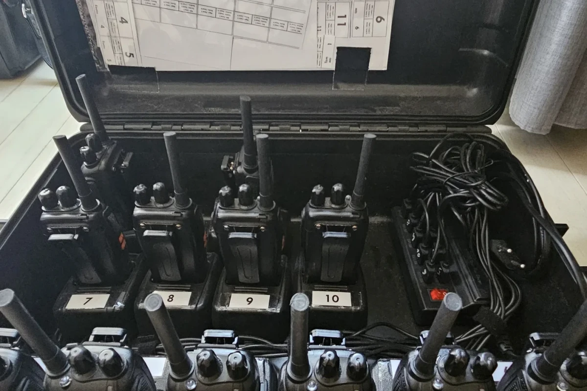Location Talkie-Walkie Baofeng BF-88E - Lightyshare