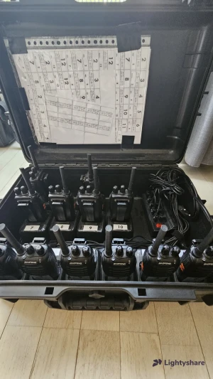 Location Talkie-Walkie Baofeng BF-88E