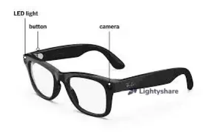 Location Rayban Meta Classes