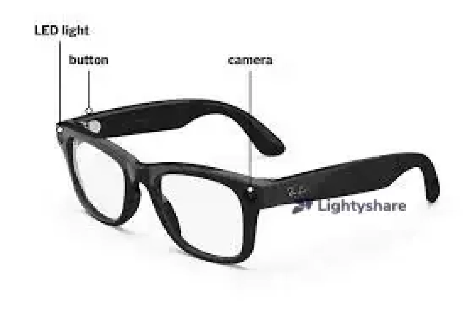 Rayban Meta Classes - Photo 2 sur 2