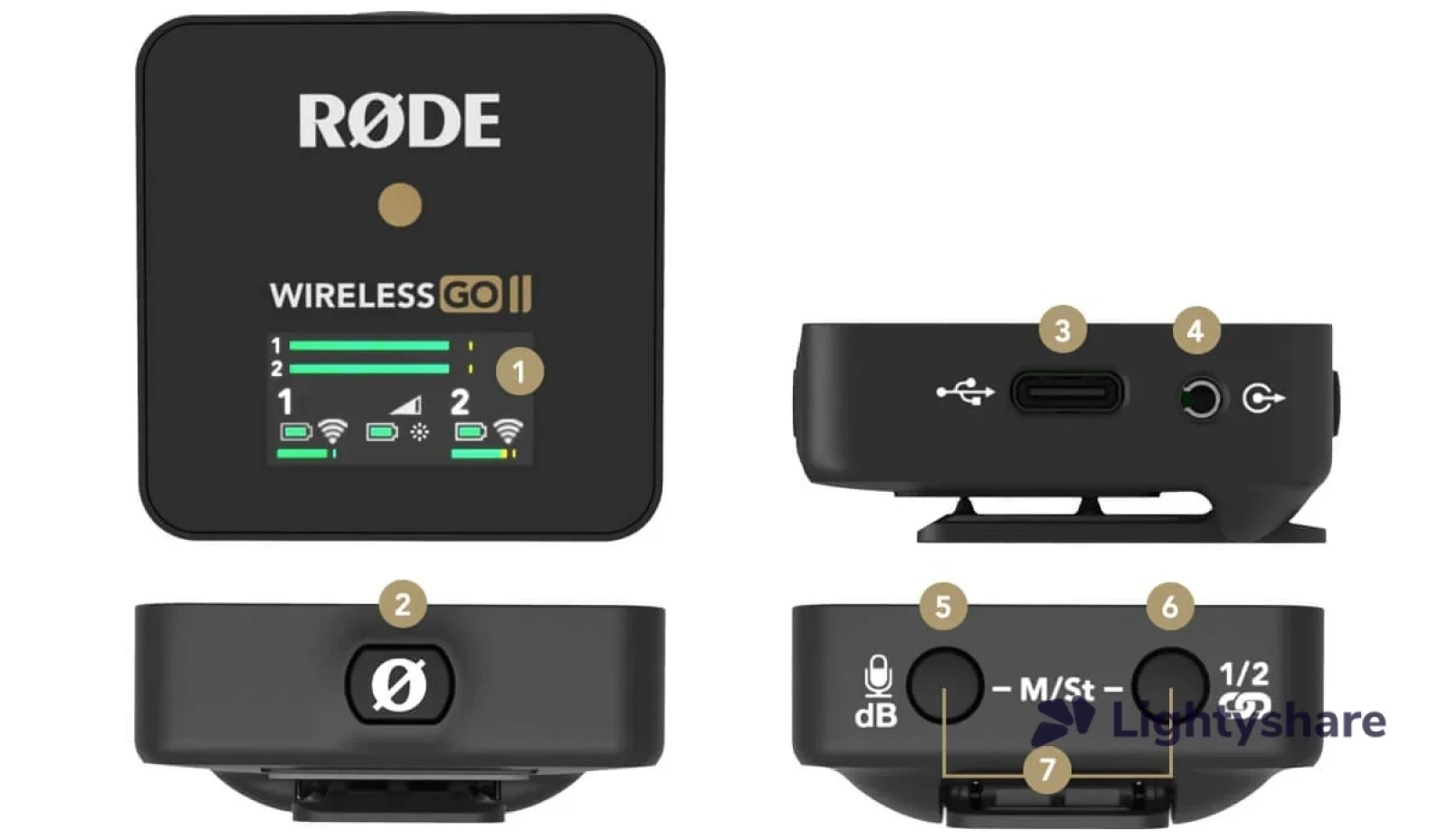 Rode Wireless GO II - Photo 3 sur 3