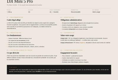 Location DJI MINI 5 PRO