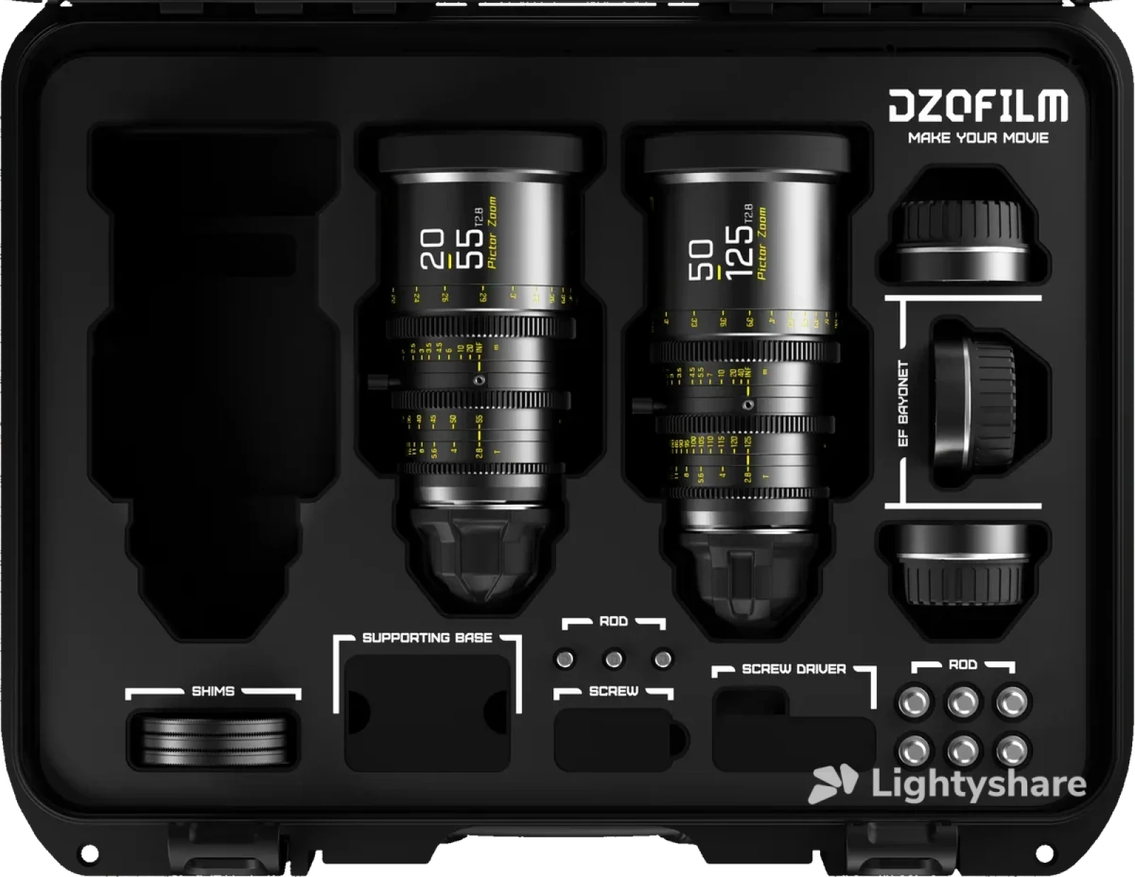 DZOFILM Pictor Zoom 20-55mm et 50-125mm - Photo 1 sur 1
