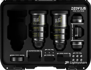 Location DZOFILM Pictor Zoom 20-55mm et 50-125mm