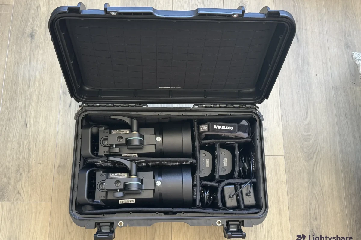 Location Godox AD600 Pro TTL - Lightyshare