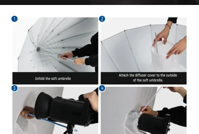 Location Neewer NS1U parapluie parabolique 104 cm avec diffuseur