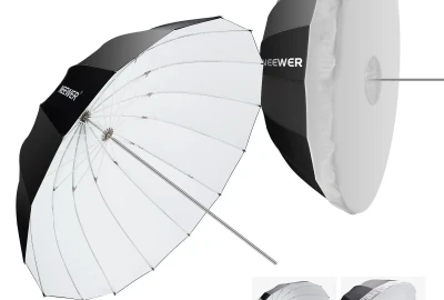Location Kit studio complet : 3 flashs Neewer Q6 600 Ws, parapluie, 2 strips 35 × 160, fond blanc, émetteur