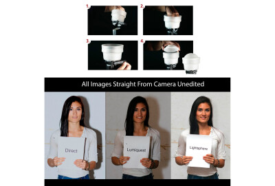Location Flash Canon Speedlite 600 EX-RT (#SUPER Pack) 