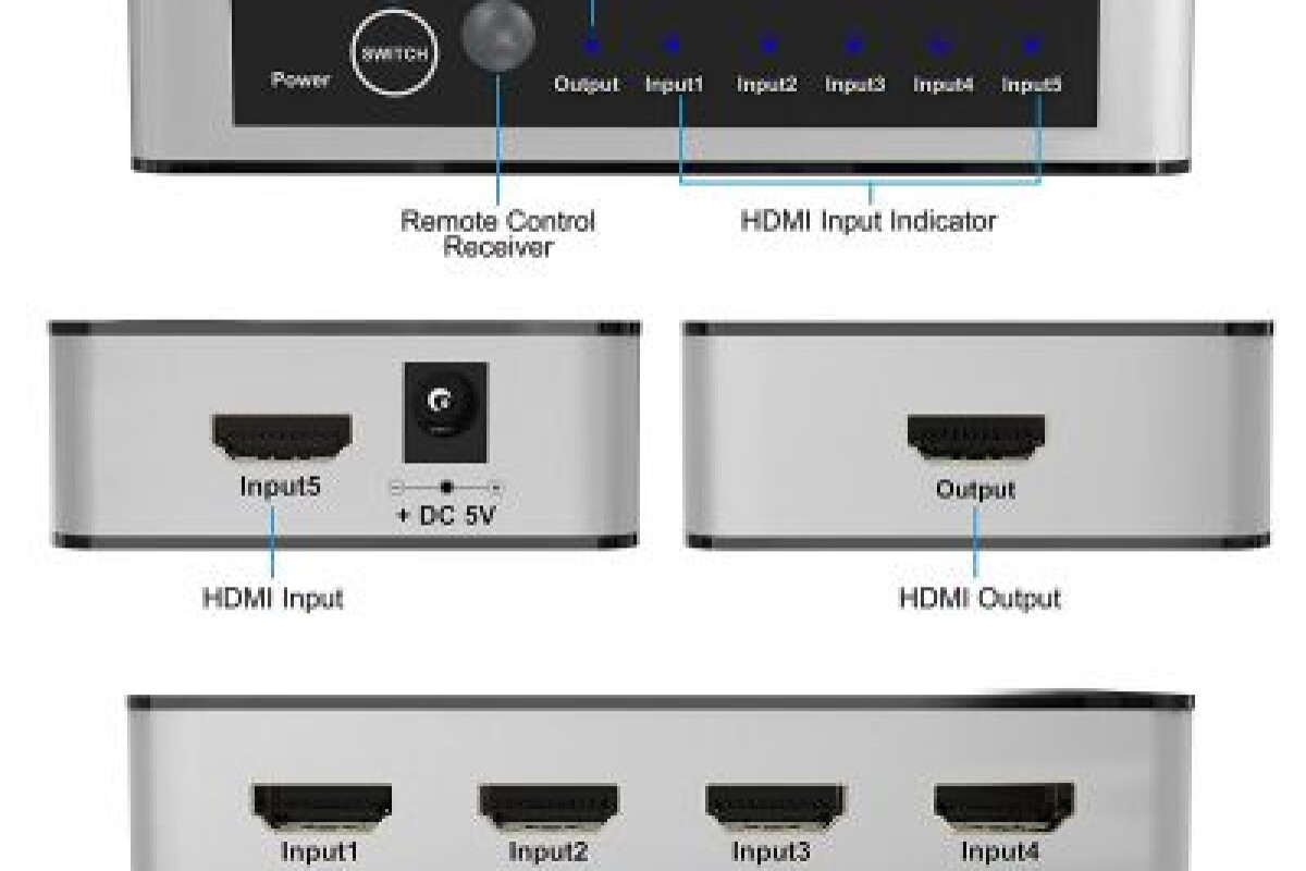Location Sélecteur HDMI 4k - 5 vers 1 avec télécommande sans fils - 4k 60Hz - Lightyshare