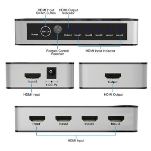 Location Sélecteur HDMI 4k - 5 vers 1 avec télécommande sans fils - 4k 60Hz