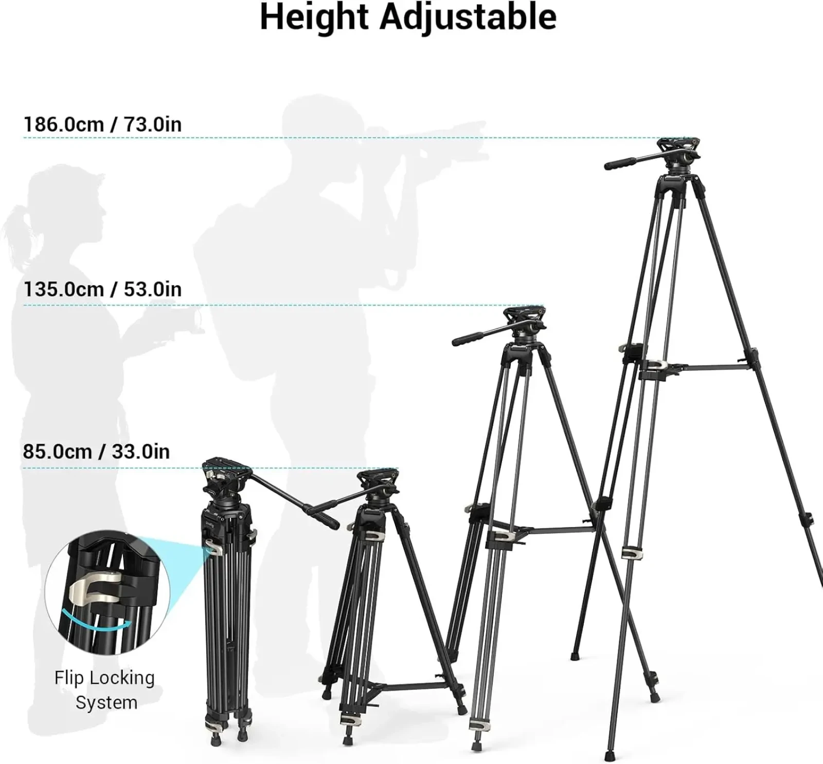 Smallrig AD-01 - Photo 3 sur 4