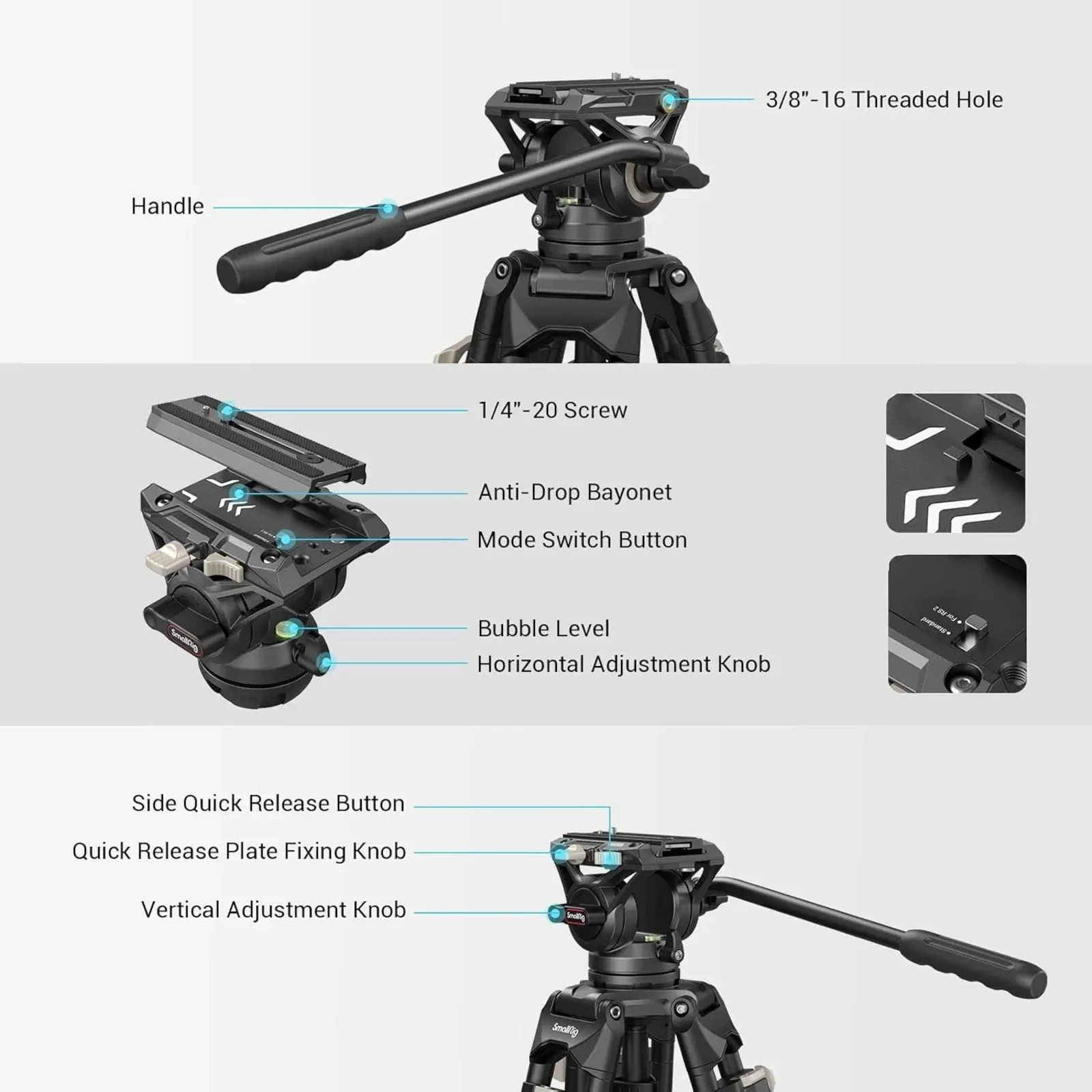 Smallrig AD-01 - Photo 2 sur 4