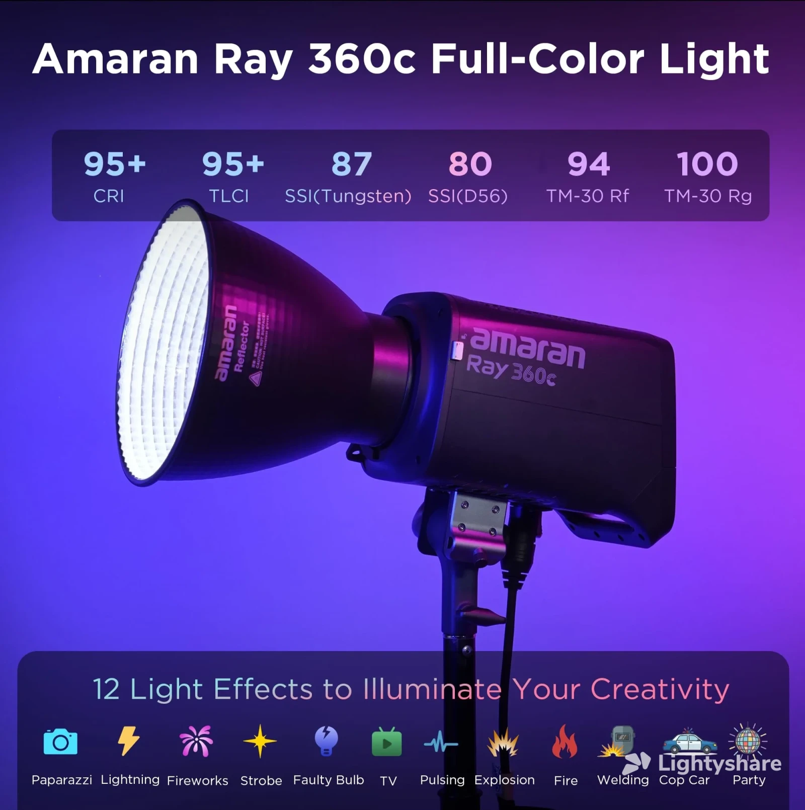 Amaran Ray 360c - Photo 2 sur 5