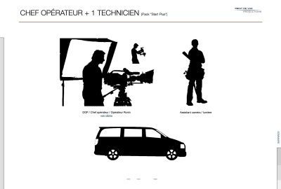 Location Caméra RED + chef opérateur + 1 technicien + véhicule (Pack "Start Plus")