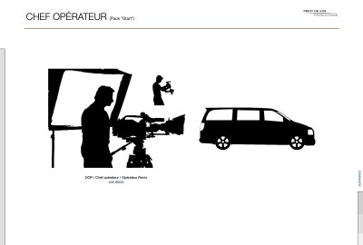 Location Caméra RED + chef opérateur + véhicule (Pack "Start")