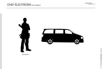 Location Éclairage + chef électricien + véhicule (Pack "Basique")