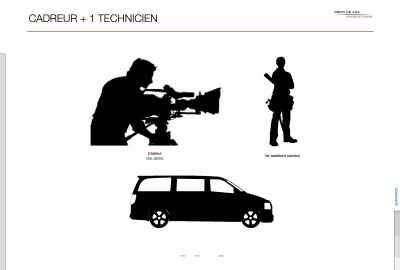 Location Caméra RED + cadreur + 1 technicien + véhicule
