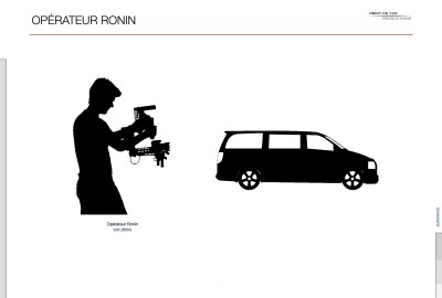 Location Caméra RED + Ronin + opérateur + véhicule