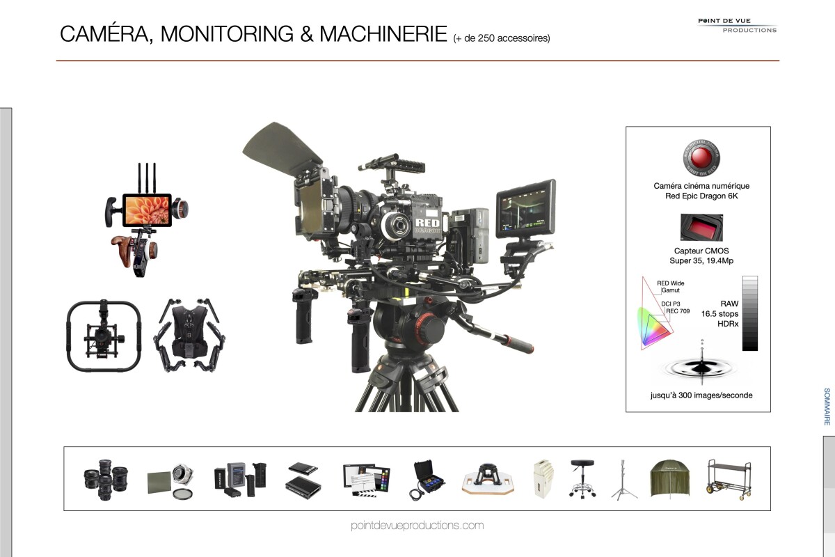 Location Caméra RED (Pack "Start" Opérateur Ronin) - Lightyshare