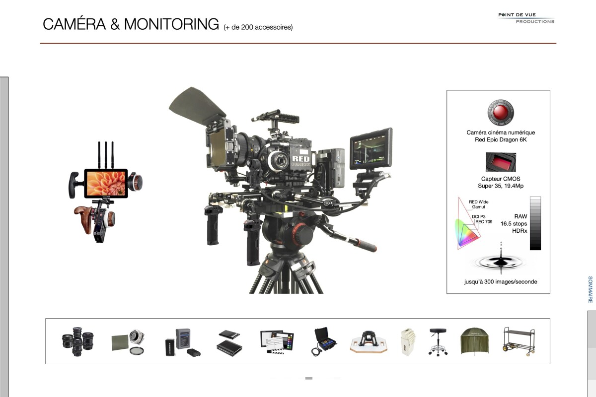 Location Caméra RED EPIC DRAGON 6K (Pack "Start") - Lightyshare