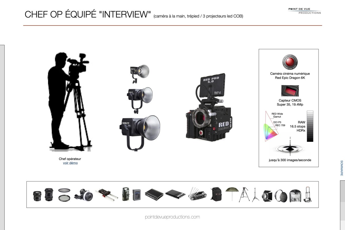 Location Chef opérateur équipé caméra RED (Pack "Interview") - Lightyshare
