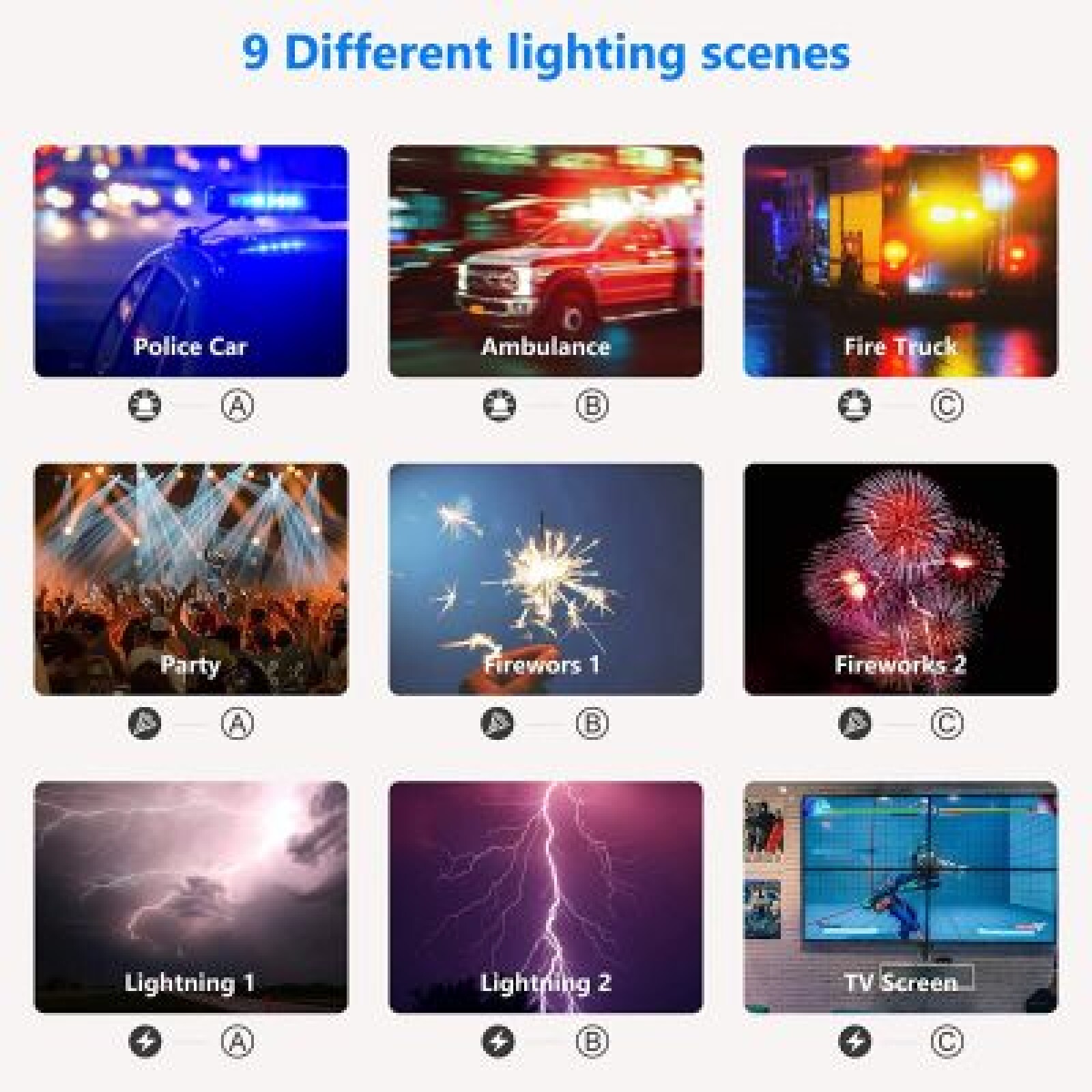 2 Panneaux LED RGB , 50W 660 Pro Kit - Photo 4 sur 4