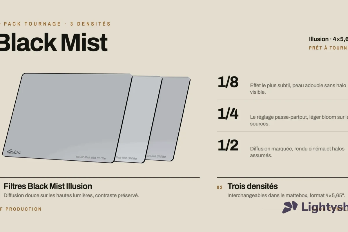 Location Tilta Black Mist // Illusion - Lightyshare