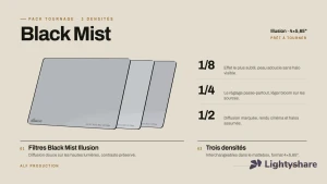 Location Tilta Black Mist // Illusion
