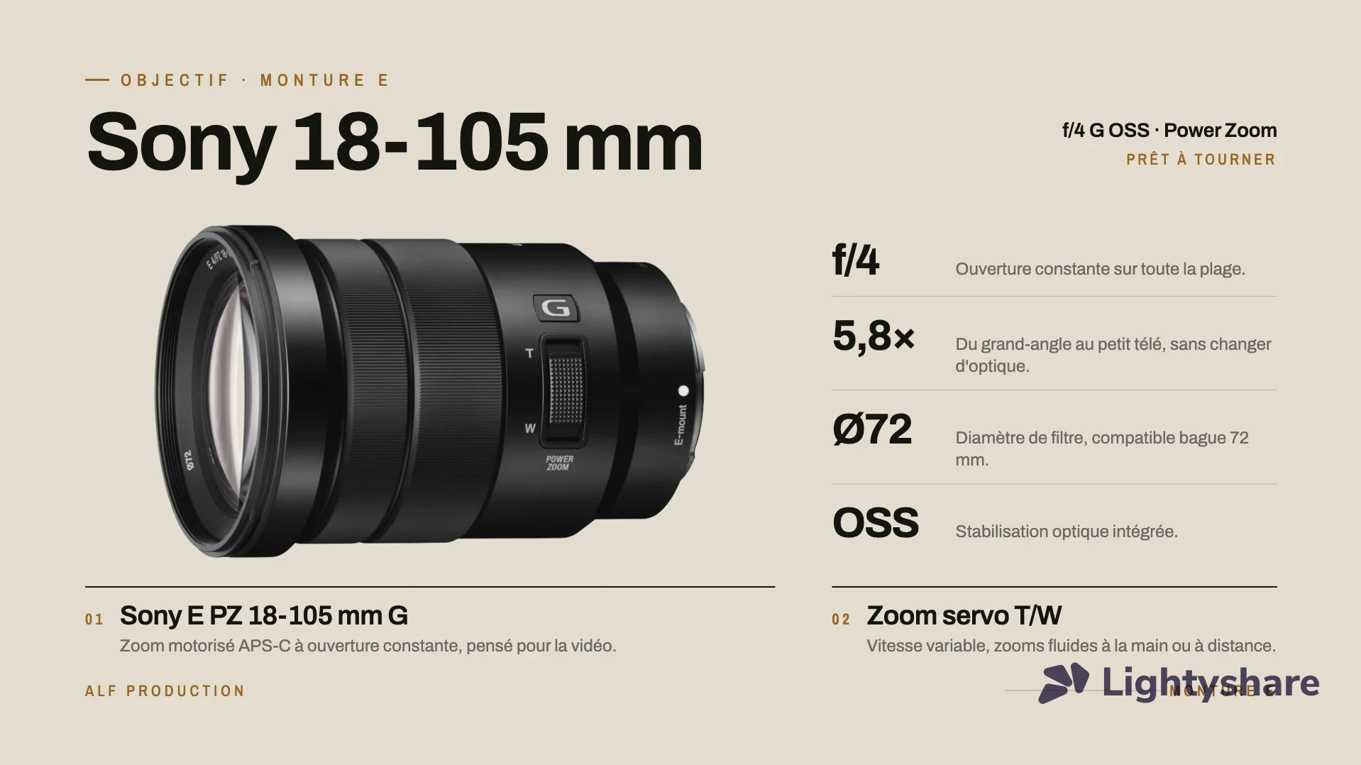 Sony 18-105mm f/4 G OSS