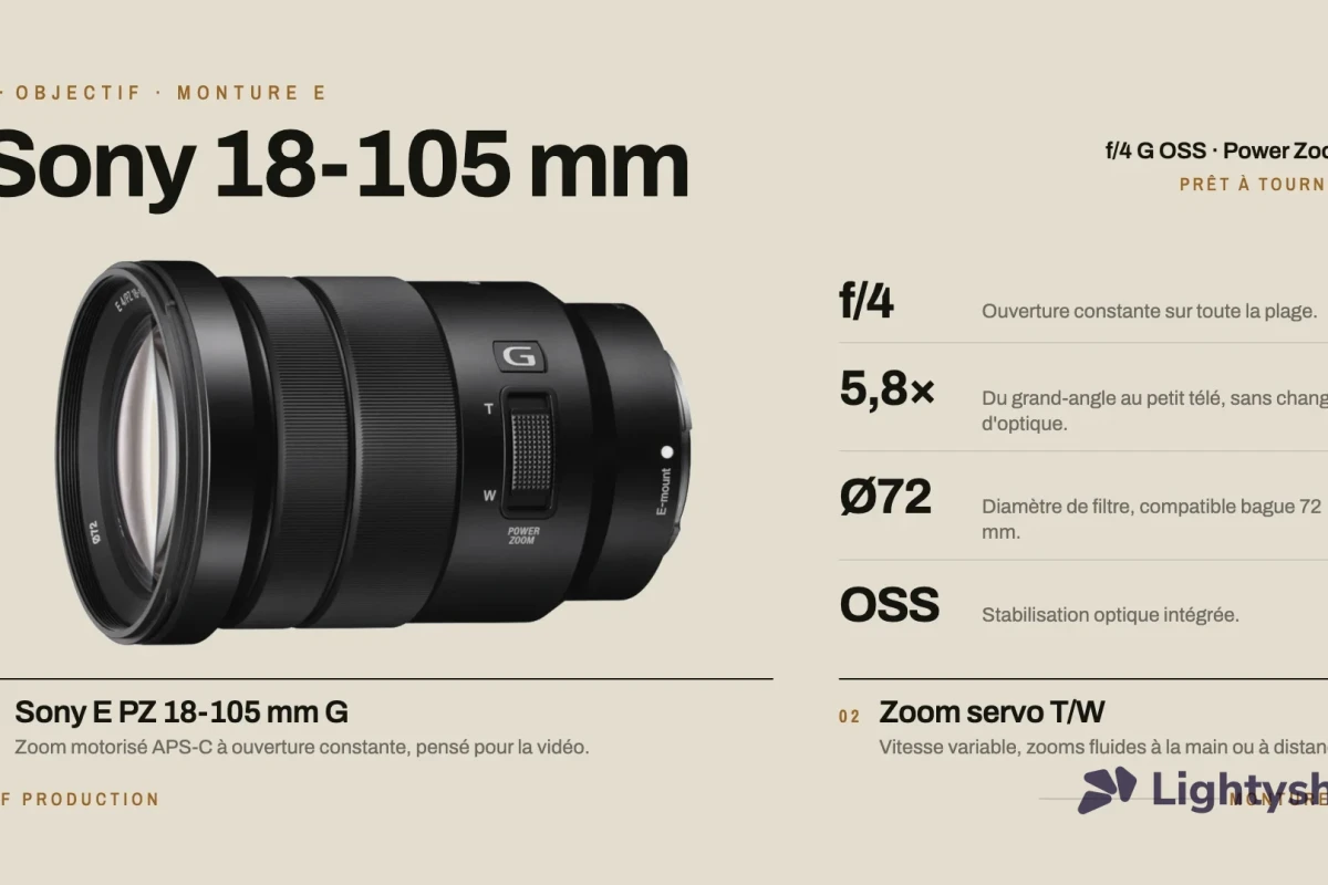Location Sony 18-105mm f/4 G OSS - Lightyshare