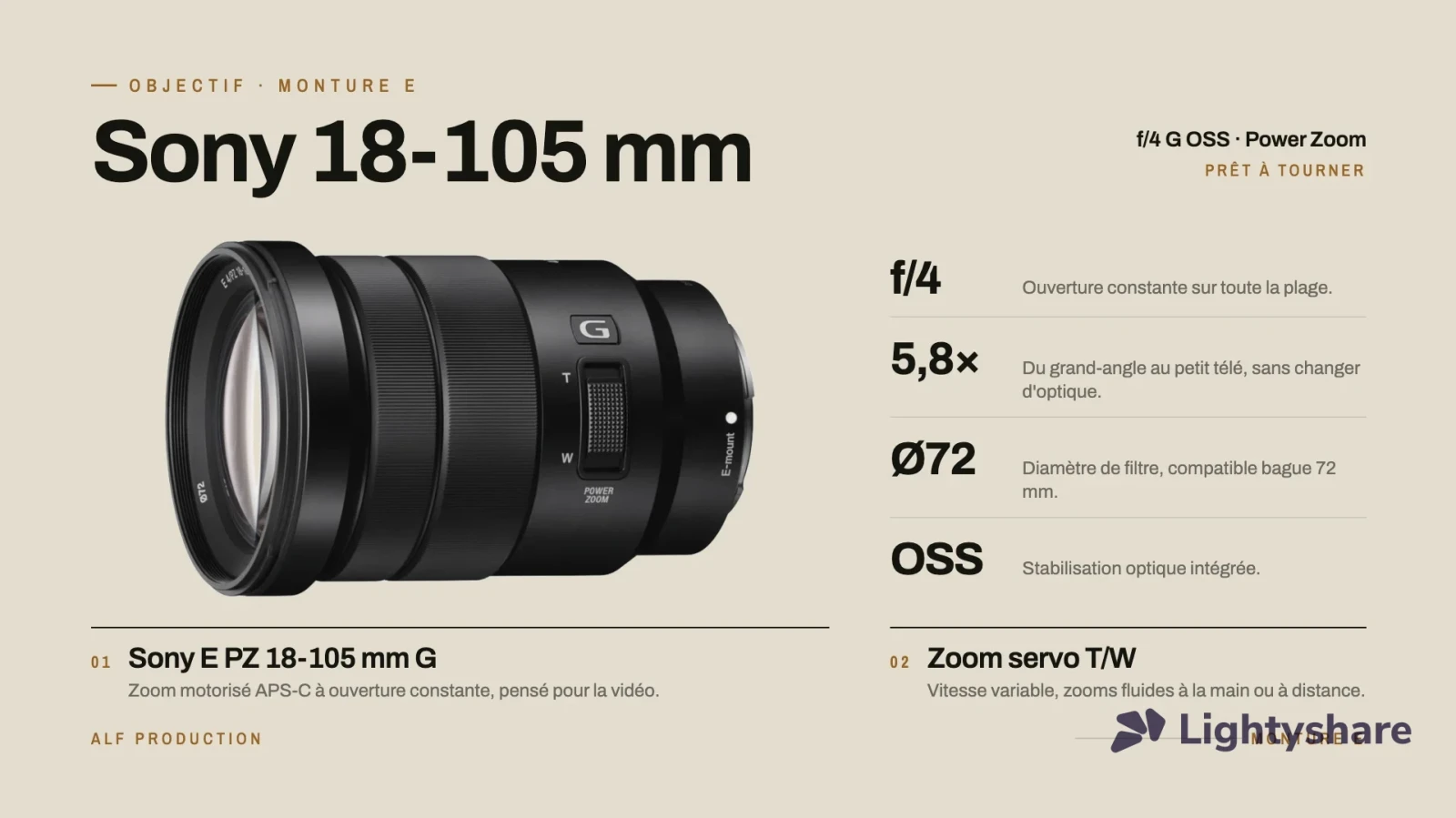 Sony 18-105mm f/4 G OSS - Photo 1 sur 1