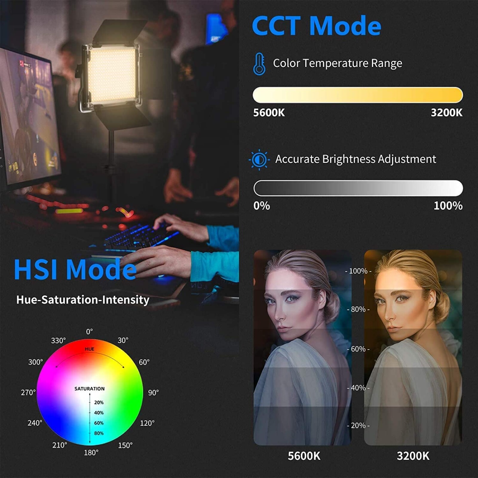Kit Neewer 3x LED RGB  - Photo 5 sur 7