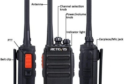 Location 4 Talkie Walkie Retevis RT24 Plus 